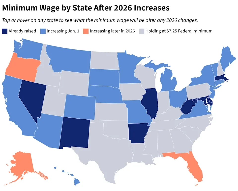 Minimum wage levels by state in 2026